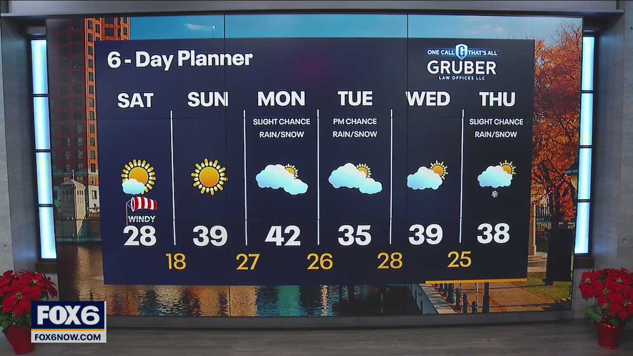 Weather Webcast with Meteorologist Lisa Michaels