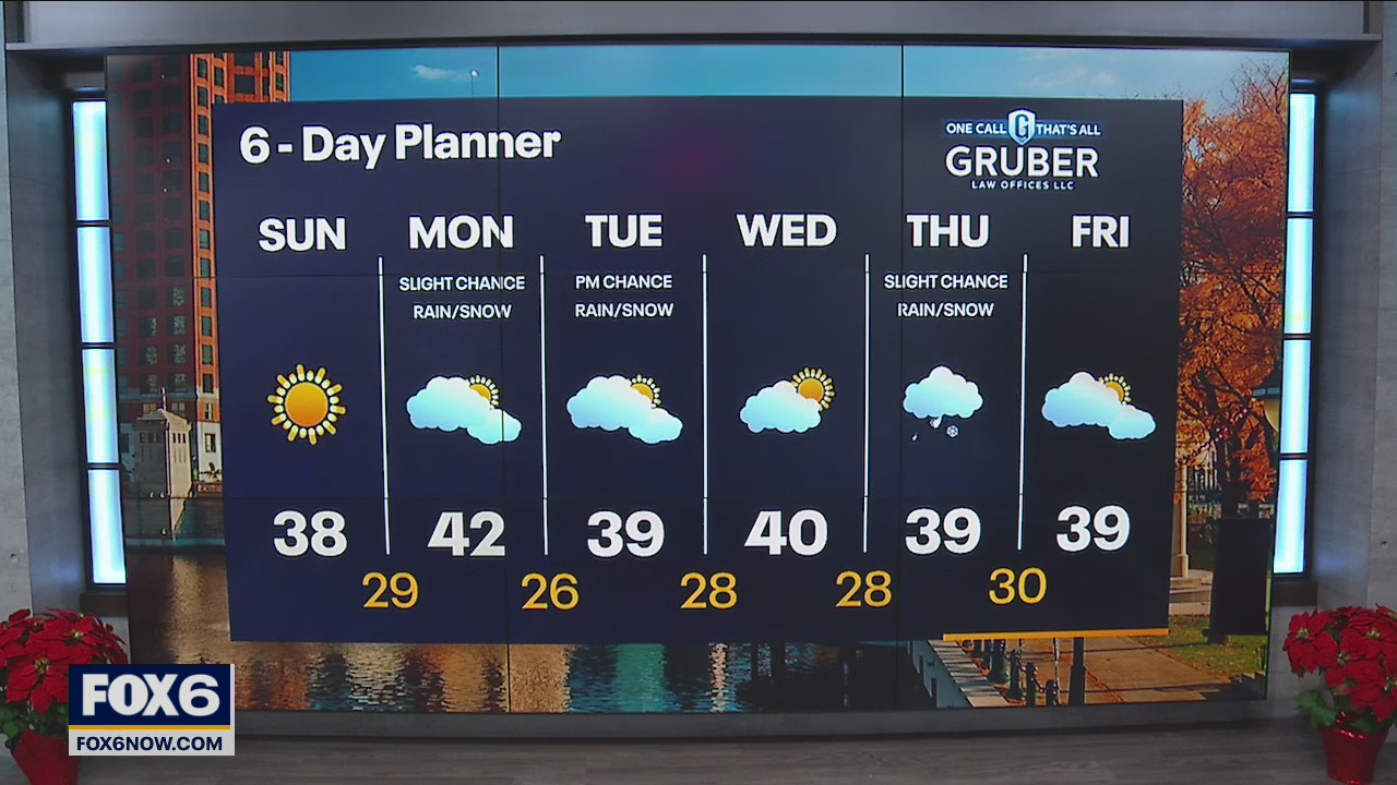 Weather Webcast with Meteorologist Lisa Michaels