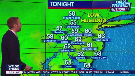 Weather Authority: 5 p.m. Wednesday forecast