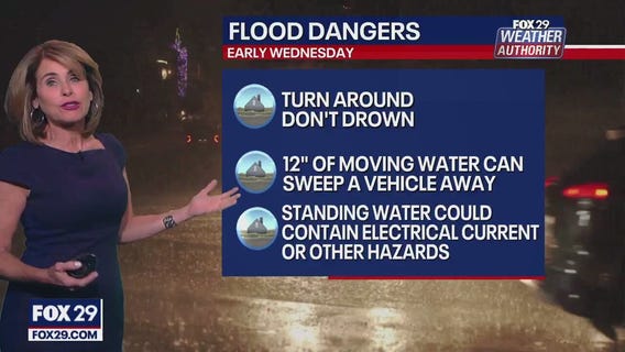 Weather Authority: Tuesday, 5 p.m. update