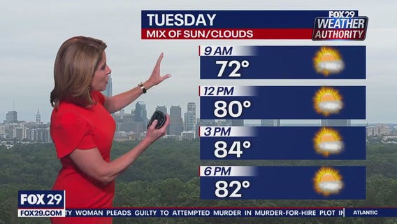 Weather Authority: Monday, 10 p.m. update