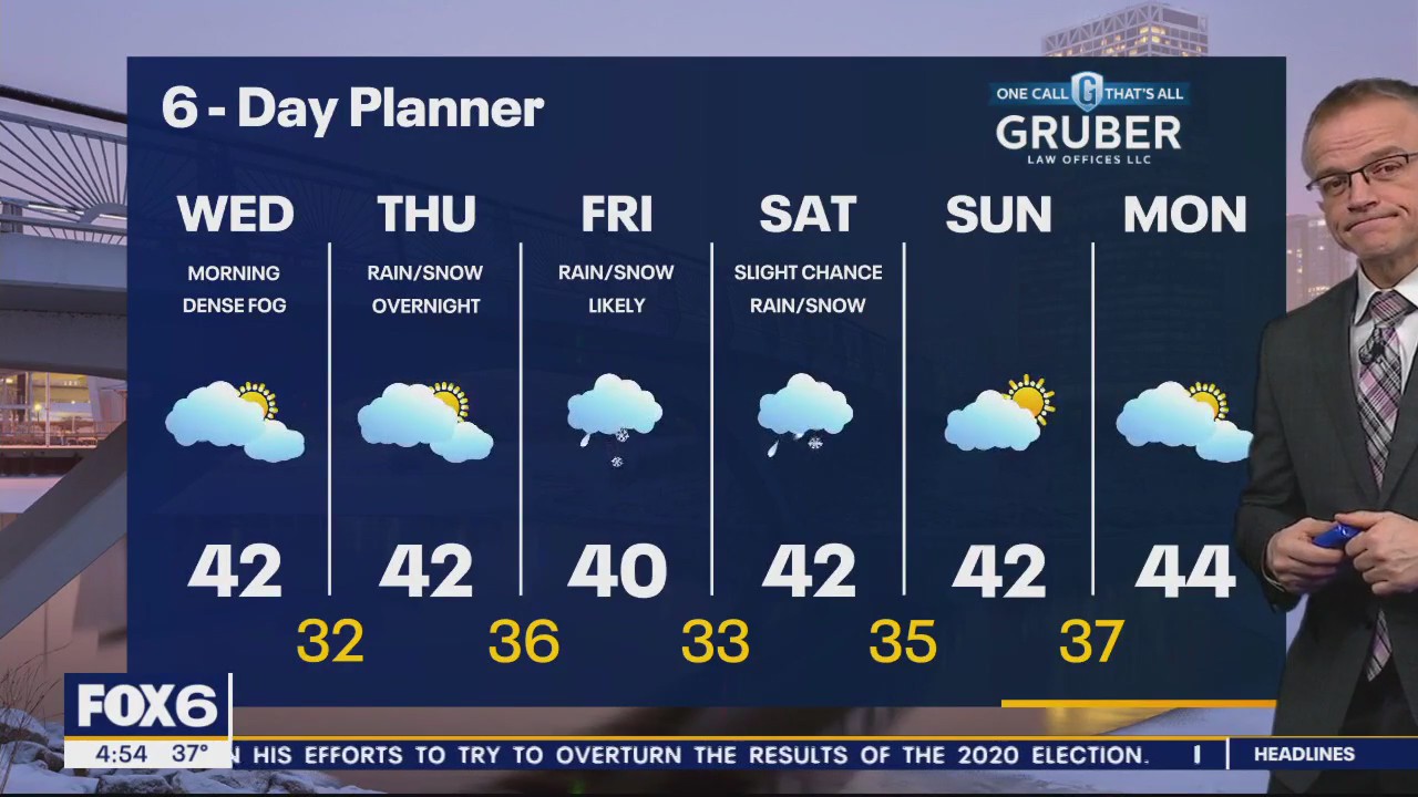 Weather webcast with Rob Haswell