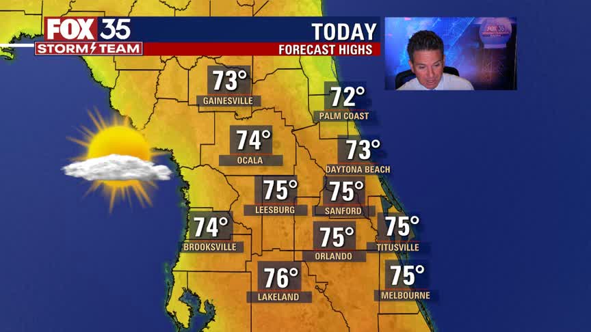 Weather Forecast: December 1, 2021