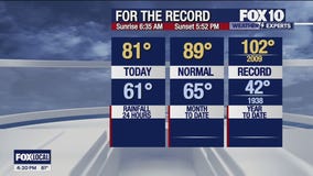 Evening Weather Forecast - 10/17/25