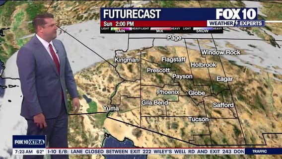 Morning Weather Forecast - 10/18/25