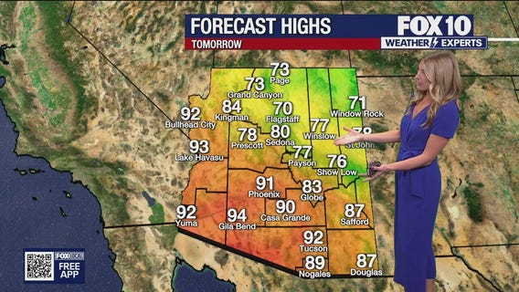 Evening Weather Forecast- 10/20/25