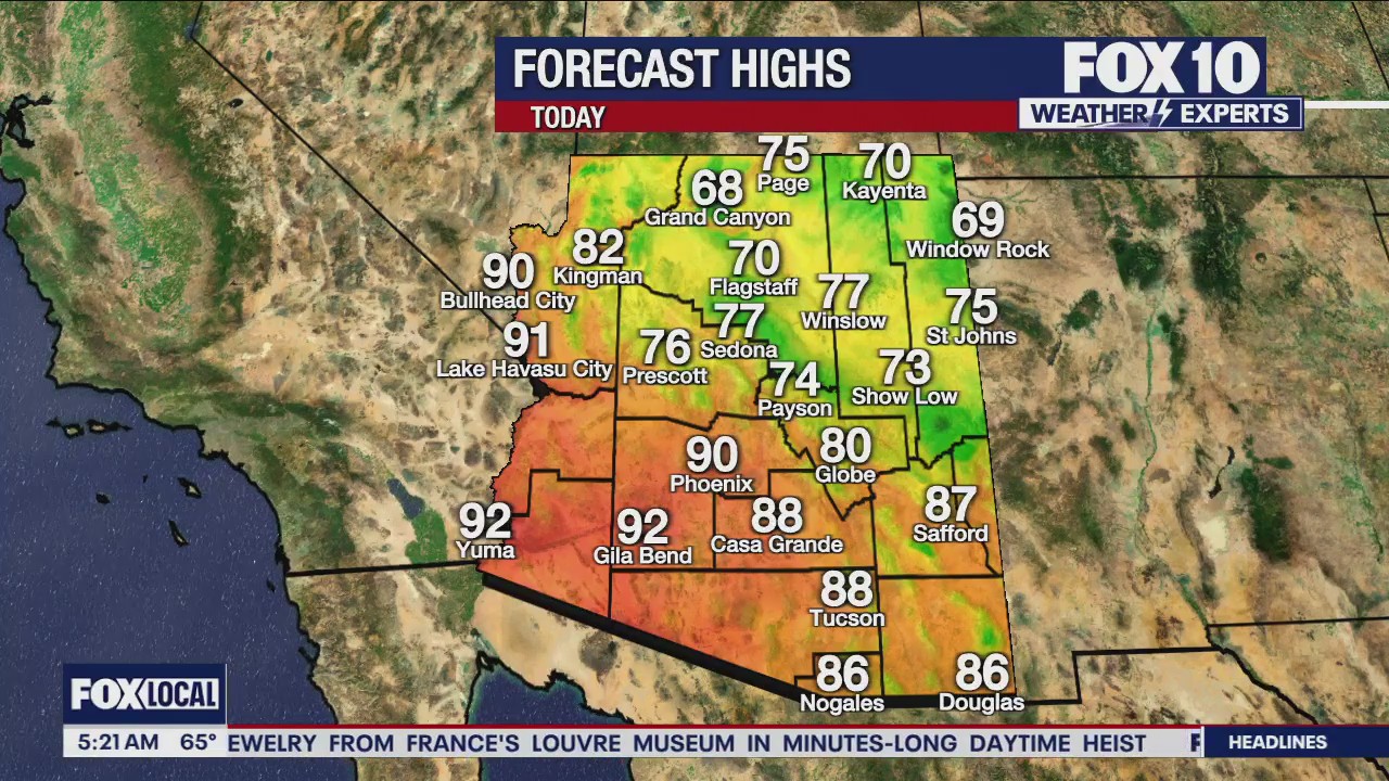 Morning Weather Forecast - 10/20/25
