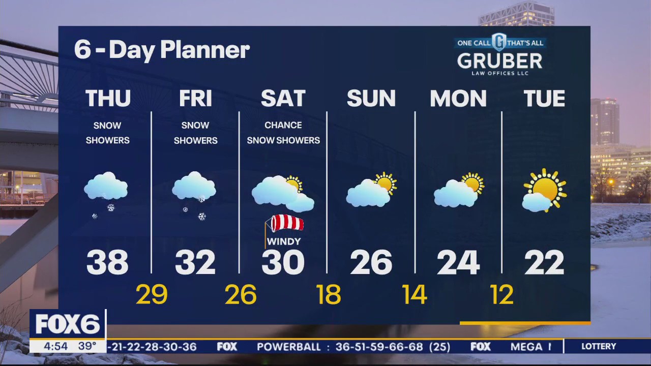 Weather webcast with Rob Haswell