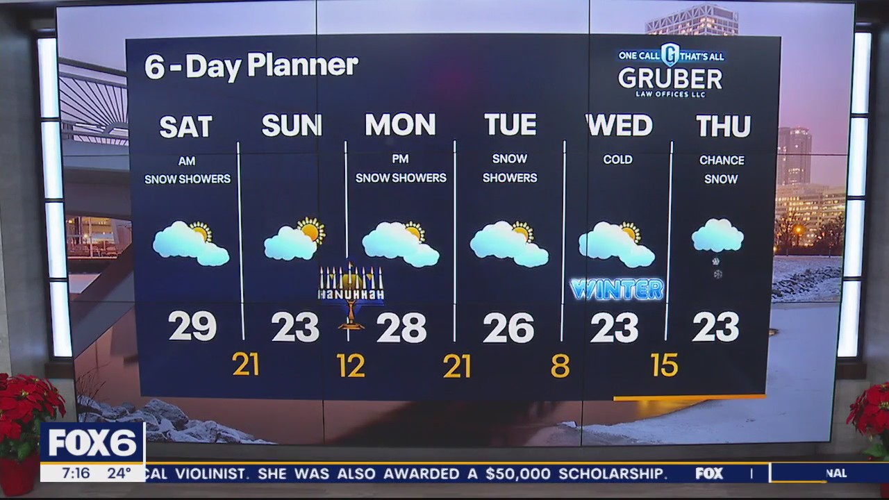 Weather Webcast with Meteorologist Lisa Michaels