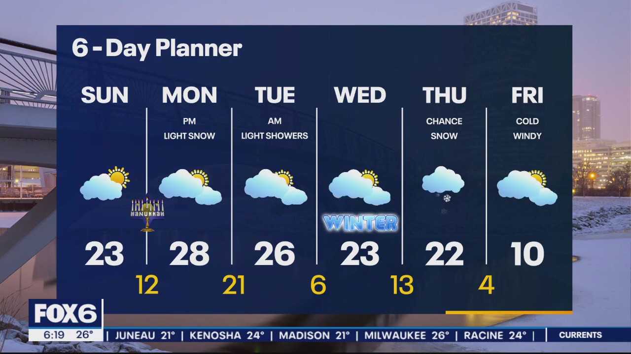 Weather Webcast with Meteorologist Eric Manges