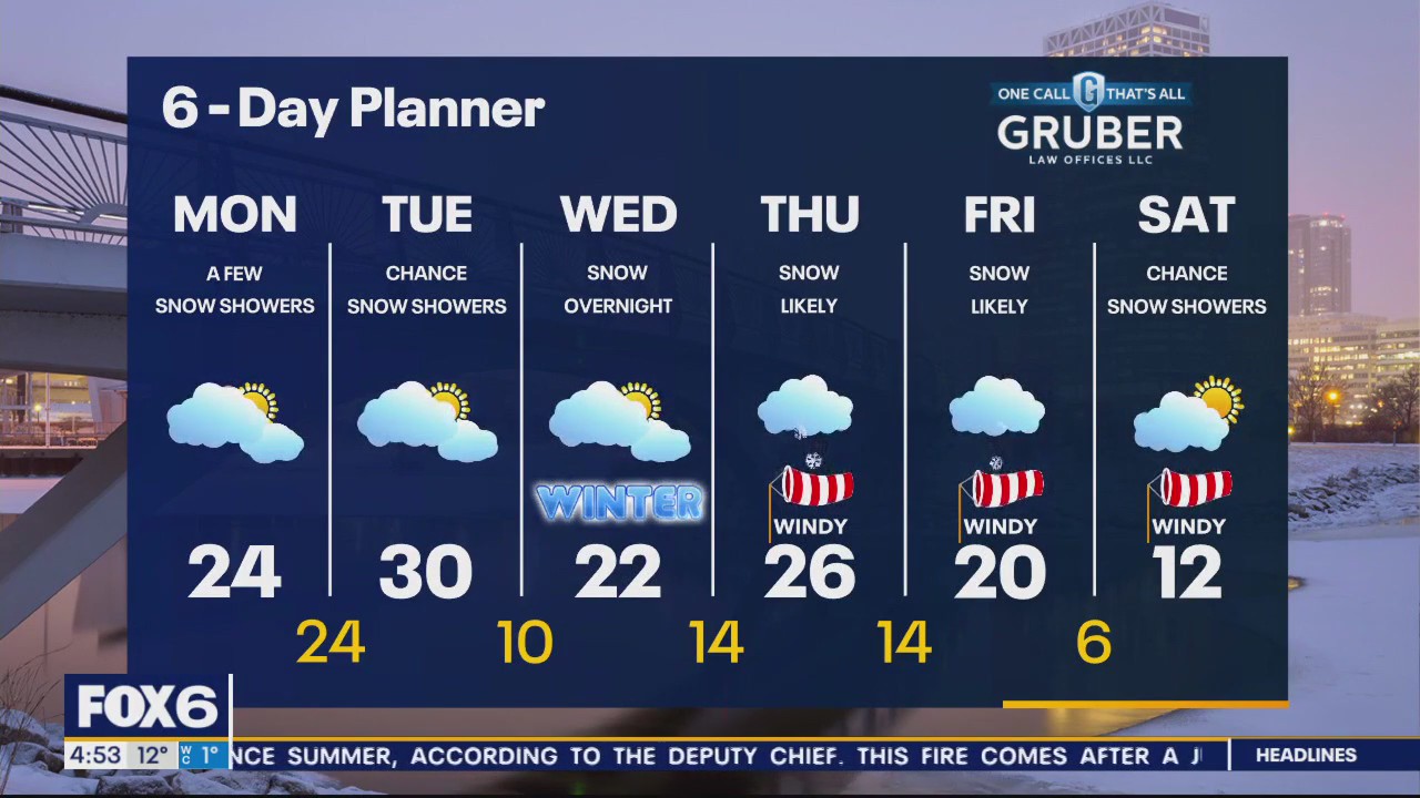 Weather webcast with Rob Haswell