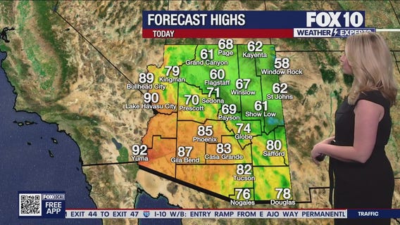 Morning Weather Forecast - 10/24/25