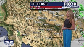 Evening Weather Forecast - 10/22/25