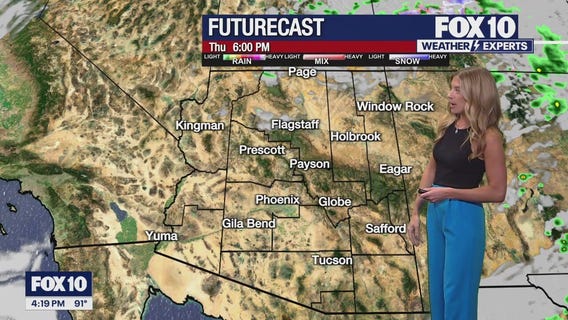 Evening Weather Forecast - 10/22/25
