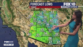 Evening Weather Forecast- 10/25/25