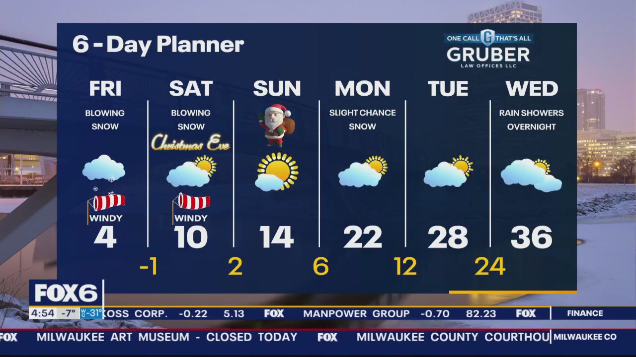 Weather webcast with Rob Haswell