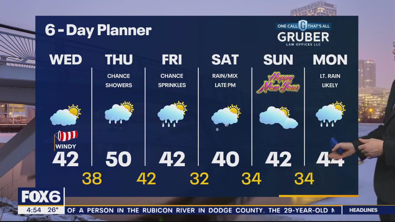Weather webcast with Rob Haswell