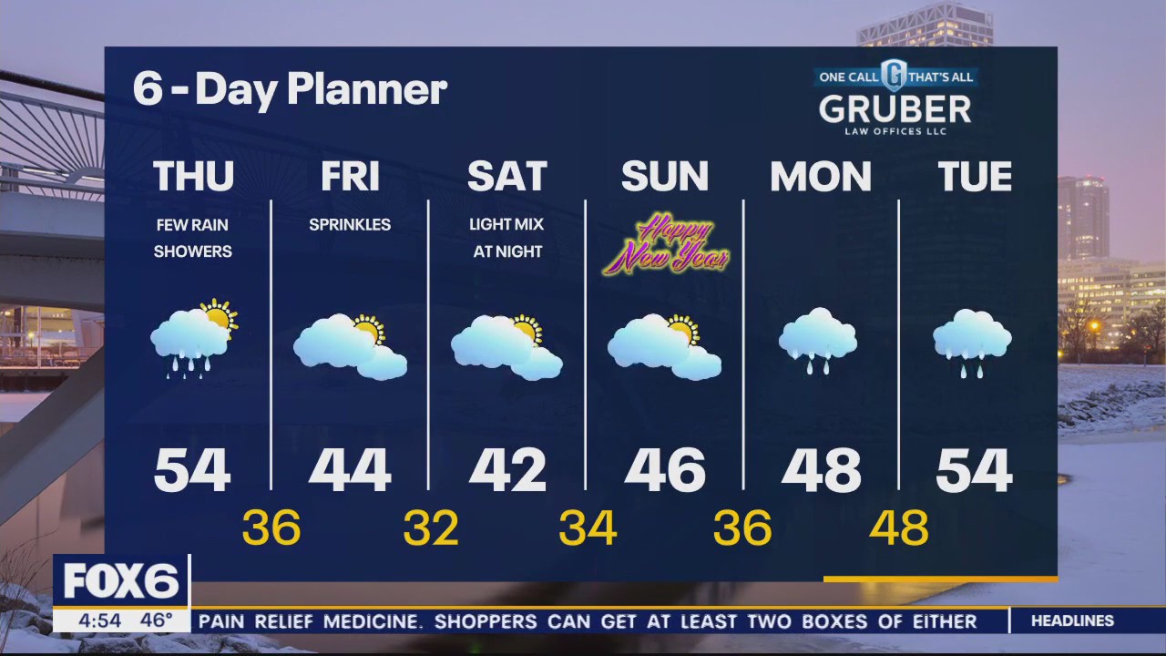 FOX6 WakeUp News at 4:30