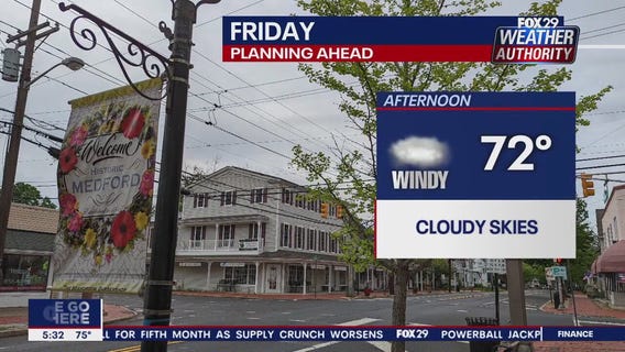 Weather Authority: 5 p.m. Thursday forecast