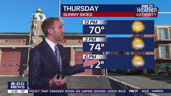 Weather Authority: 5 p.m. Wednesday forecast