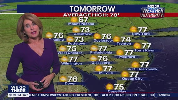 Weather Authority: Tuesday, 10 p.m. update