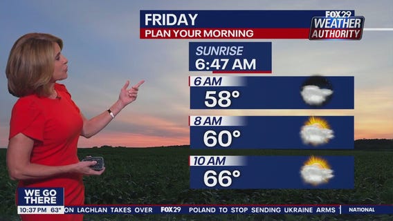 Weather Authority: 10 p.m. Thursday forecast