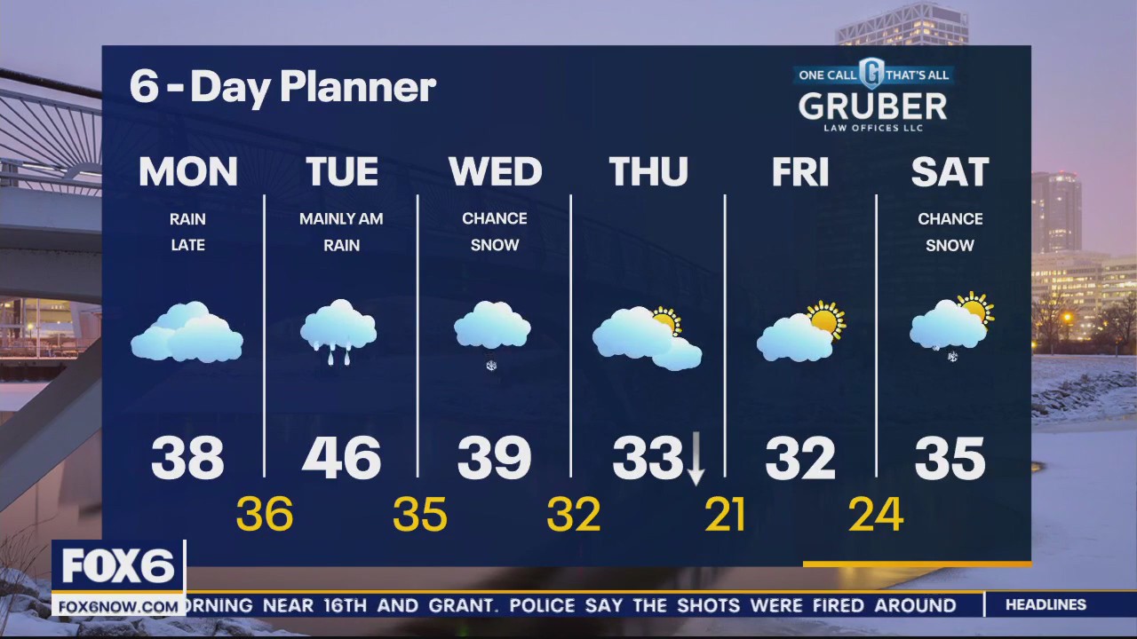 Weather webcast with Lisa Michaels