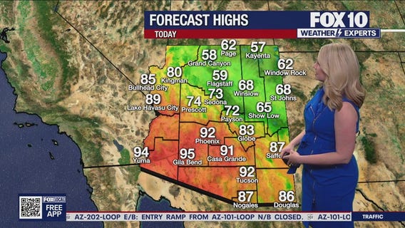 Morning Weather Forecast - 10/28/25