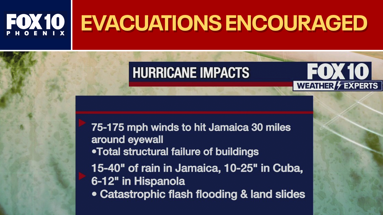 Cat 5 Melissa to bring widespread damage to Jamaica
