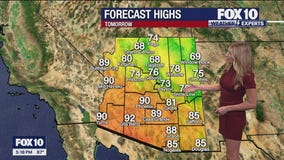 Evening Weather Forecast- 10/26/25