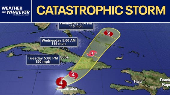 Hurricane Melissa's path l Weather & Whatever