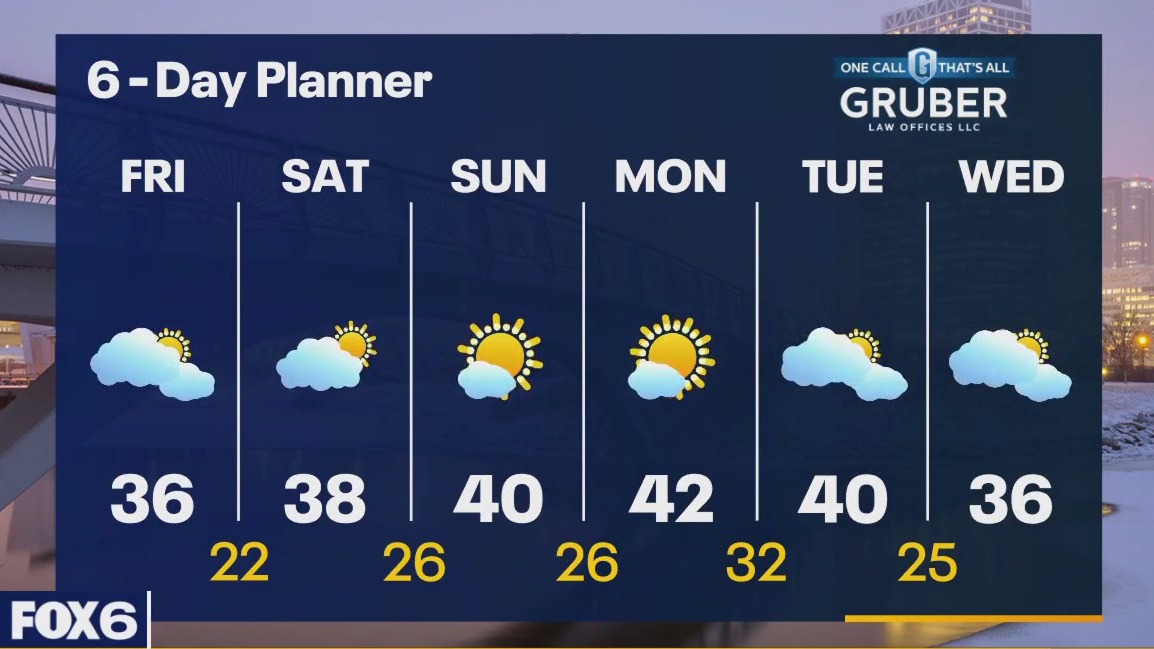 Weather webcast with Rob Haswell