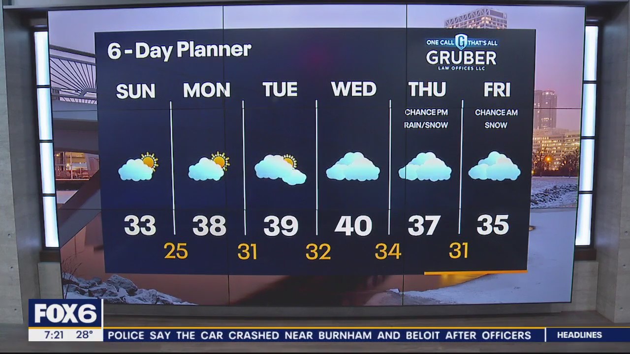Weather Webcast with Meteorologist Lisa Michaels