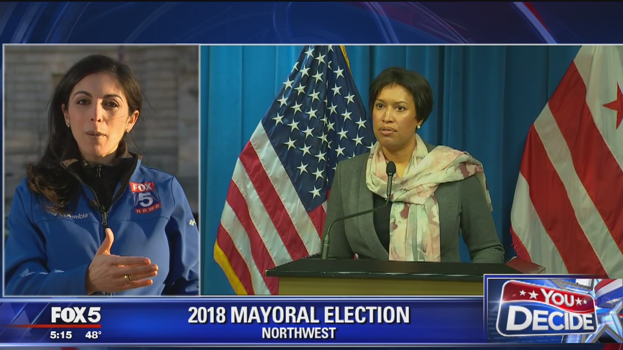 Muriel Bowser facing lack of challengers in DC mayoral race