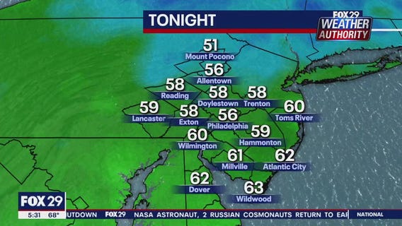 Weather Authority: 5 p.m. Wednesday forecast