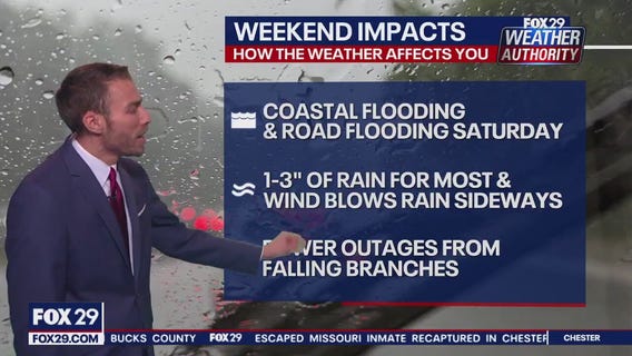 Weather Authority: 6 p.m. Friday forecast