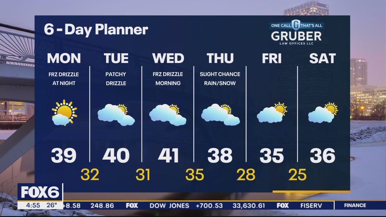 Weather webcast with Lisa Michaels