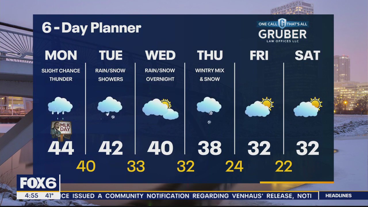 Weather webcast with Rob Haswell