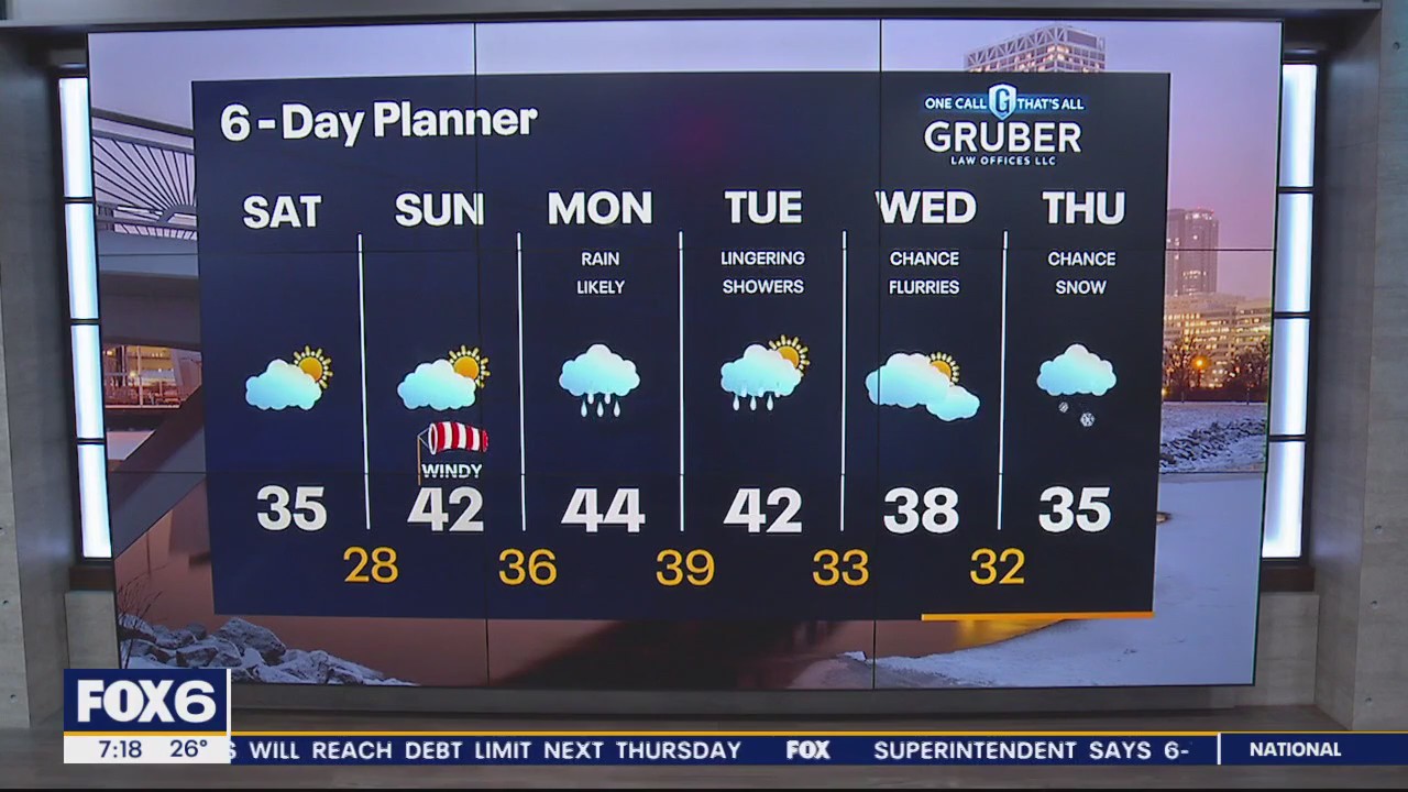 Weather Webcast with Meteorologist Lisa Michaels