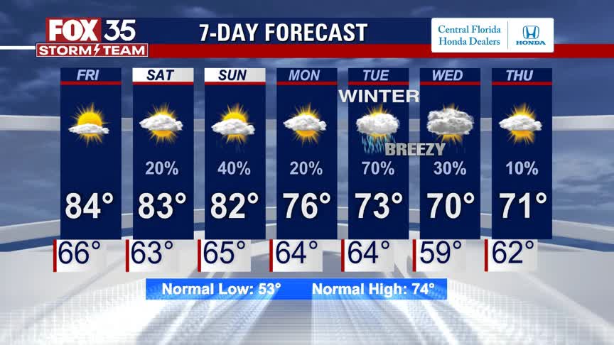 Weather Forecast: Dec. 16, 2021