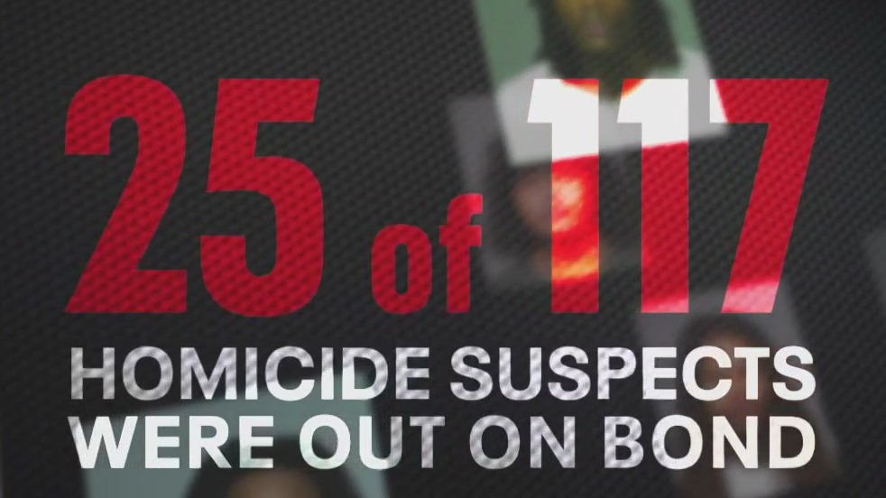 Wisconsin bail reform proposal allows judges to tie cash to danger