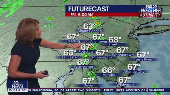 Weather Authority: 10 p.m. Thursday forecast