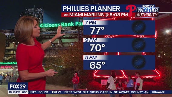 Weather Authority: Tuesday, 10 p.m. update