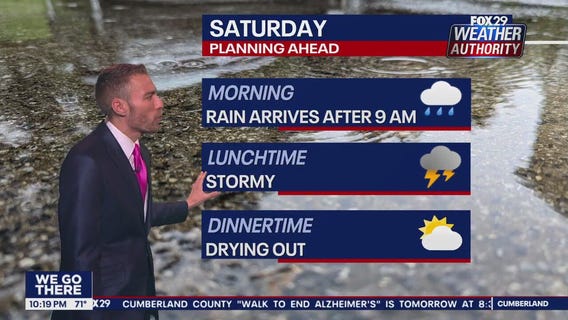 Weather Authority: 10 p.m. Friday forecast