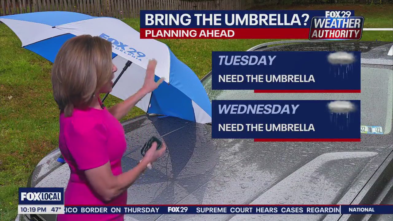 Weather Authority: Monday 10 pm forecast