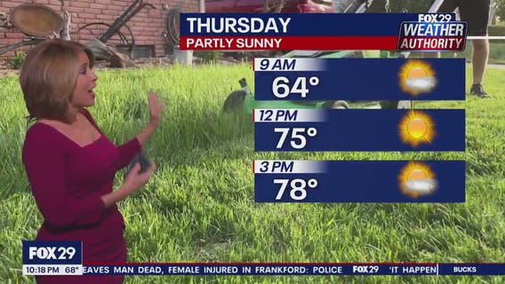 Weather Authority: 10 p.m. Wednesday forecast