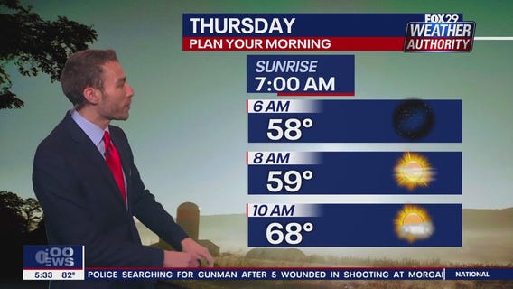 Weather Authority: 5 p.m. Wednesday forecast