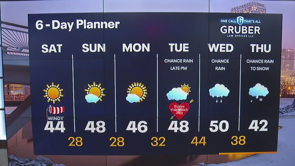 Weather Webcast with Chief Meteorologist Rob Haswell