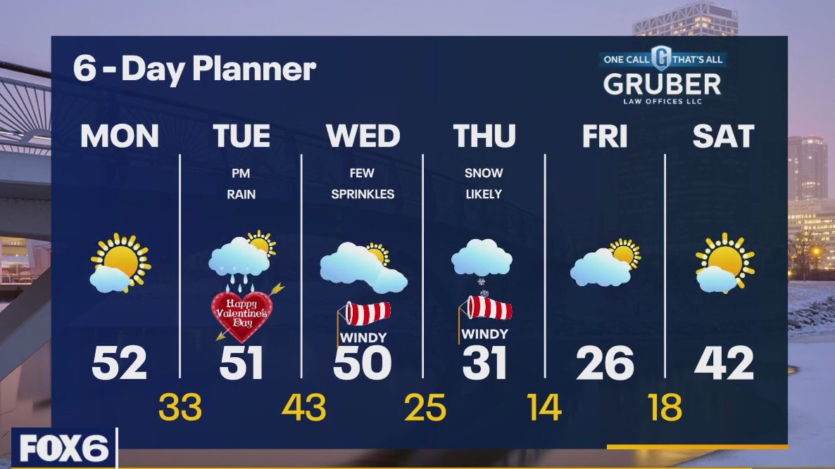 Weather webcast with Lisa Michaels