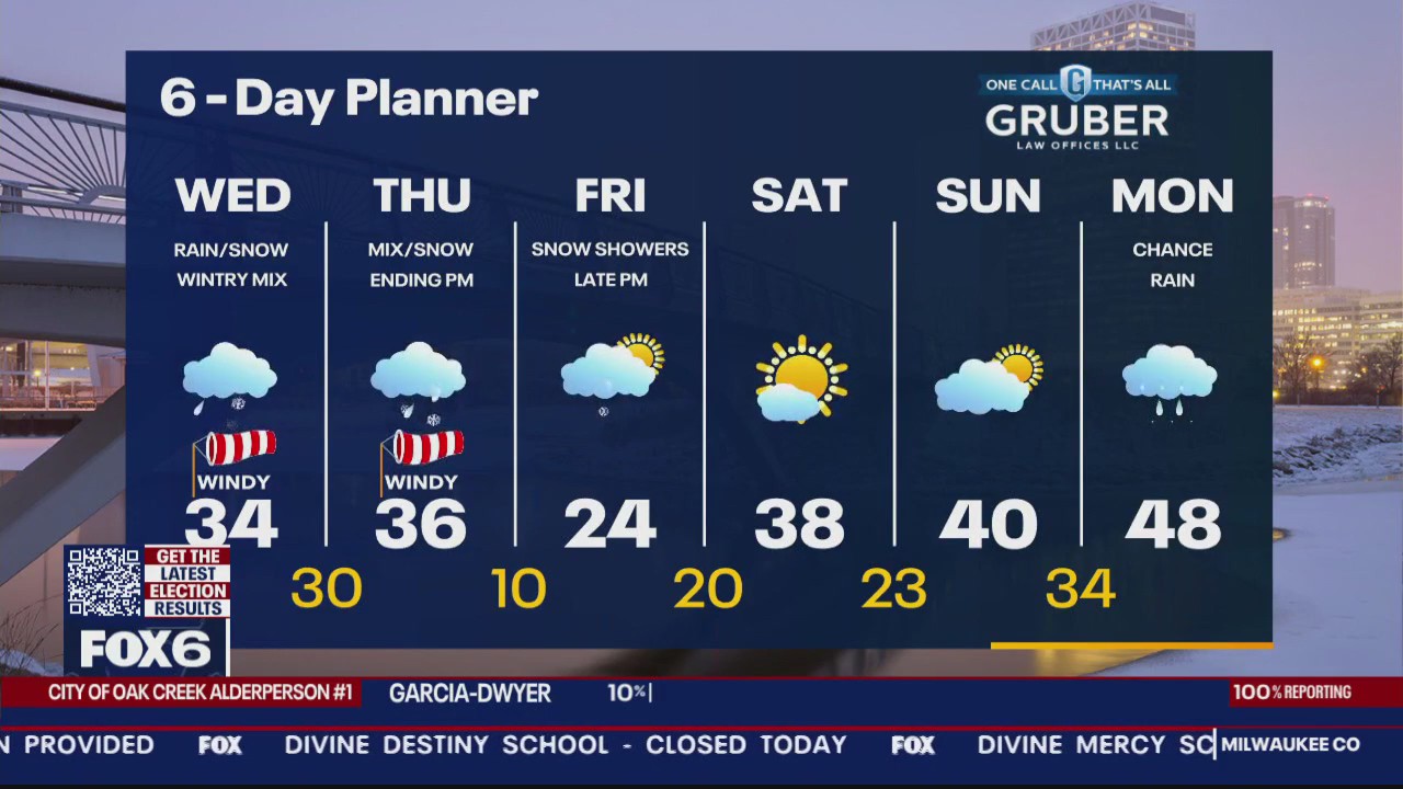 Weather Webcast with Meteorologist Eric Manges